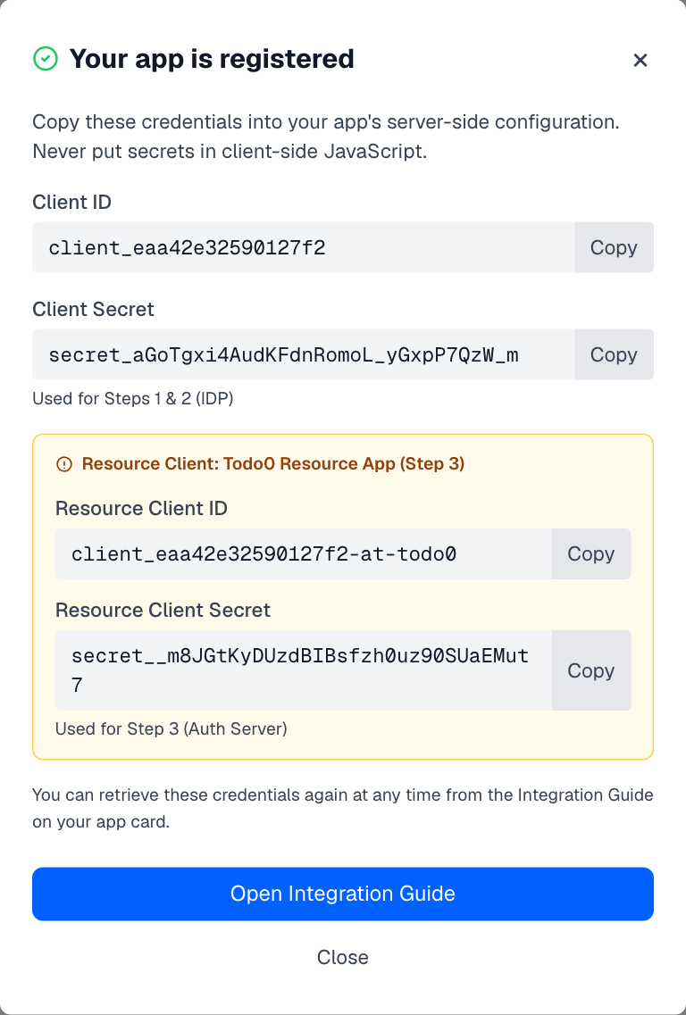 The credentials modal titled "Your app is registered" showing Client ID, Client Secret with Copy buttons, and a Resource Client section with Resource Client ID and Resource Client Secret for Step 3